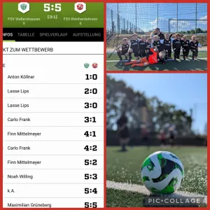 E2-Junioren mit spektakulären 5:5 in Waltershausen