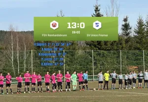 C-Junioren mit souveränen Heimsieg